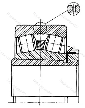 Подшипник  3353134 (23038K+H 3038) размер 170x290x75/112