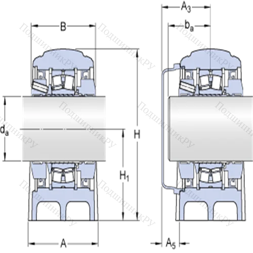 Стационарные роликоподшипниковые узлы ( ConCentra, для метрических валов) SYNT 75 FTF