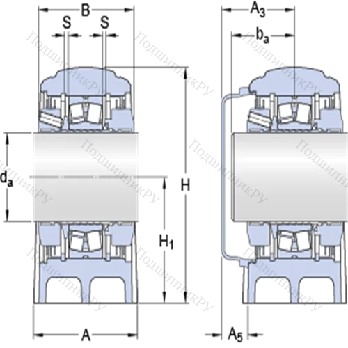 Стационарные роликоподшипниковые узлы ( ConCentra, для метрических валов) SYNT 65 LTS