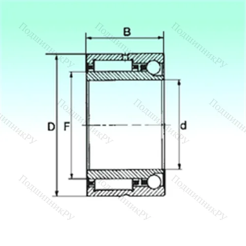 Подшипник комбинированный NKIA 5906