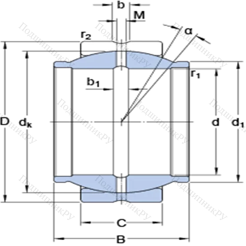 Радиальные сферические подшипники скольжения с контактными поверхностями сталь/сталь, требующие техобслуживания GEZM 204 ES
