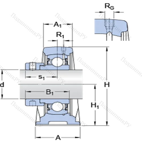 Стационарные подшипниковые узлы типа Y (литой корпус, крепление стопорными винтами) SY 1.1/8 FM