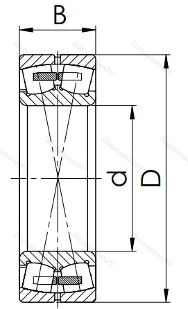 Сферический роликовый подшипник 3628 (22328 MBW 33)