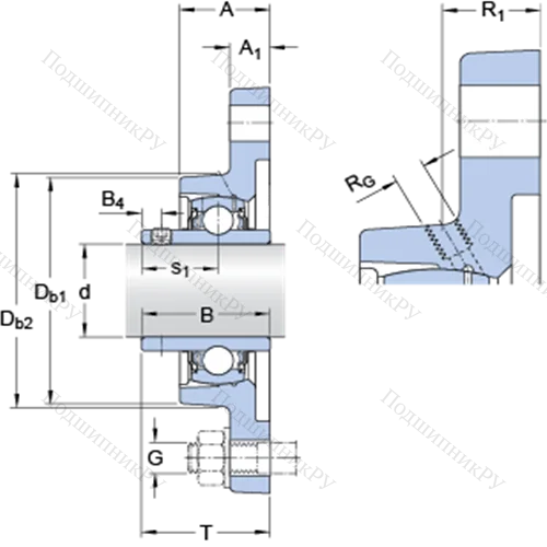 Фланцевые подшипниковые узлы типа Y (корпус типа Y-TECH, овальный фланец, крепление стопорными винтами) FYT 15/16 TF