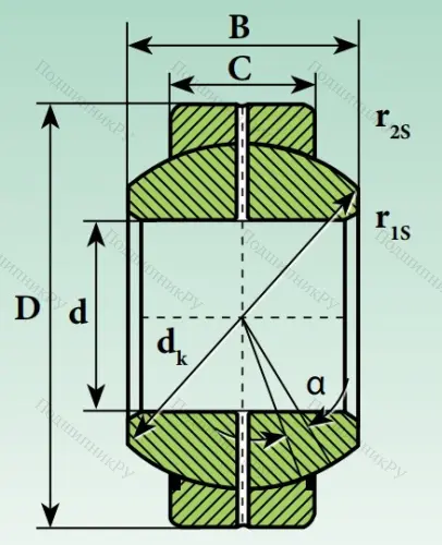 Шарнирный подшипник GEH 40 ES 2RS