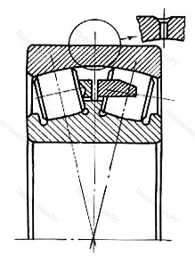 Модификация подшипника 3003148Н размер 240x360x92 ГПЗ-11