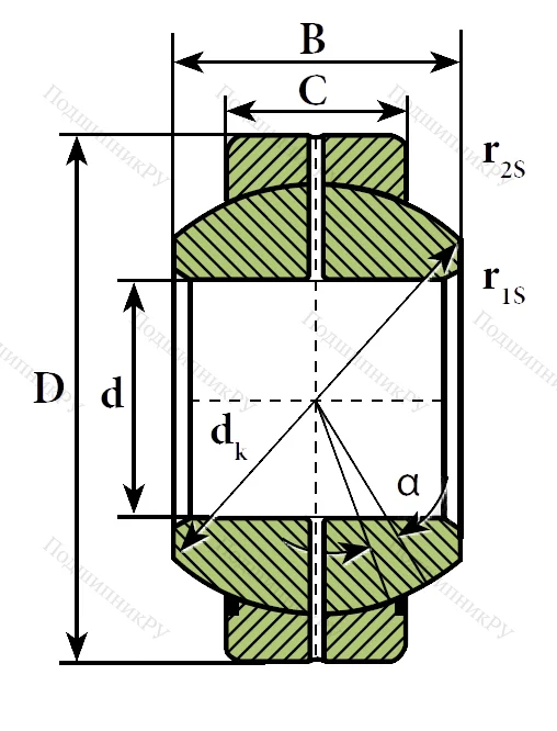 Шарнирный подшипник GEG 80 ES 2RS (GEH 80 ES 2RS)