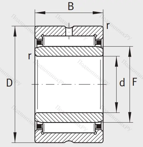 Игольчатый подшипник NKIS 15 XL