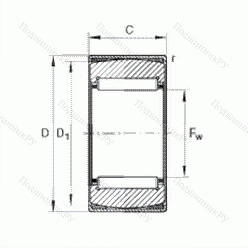 Подшипник роликовый игольчатый самоустанавливающийся RPNA 18/32