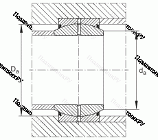 Подшипник GE 70-DO